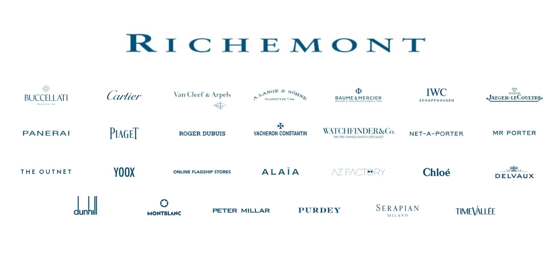 Thương hiệu thời trang RICHEMONT