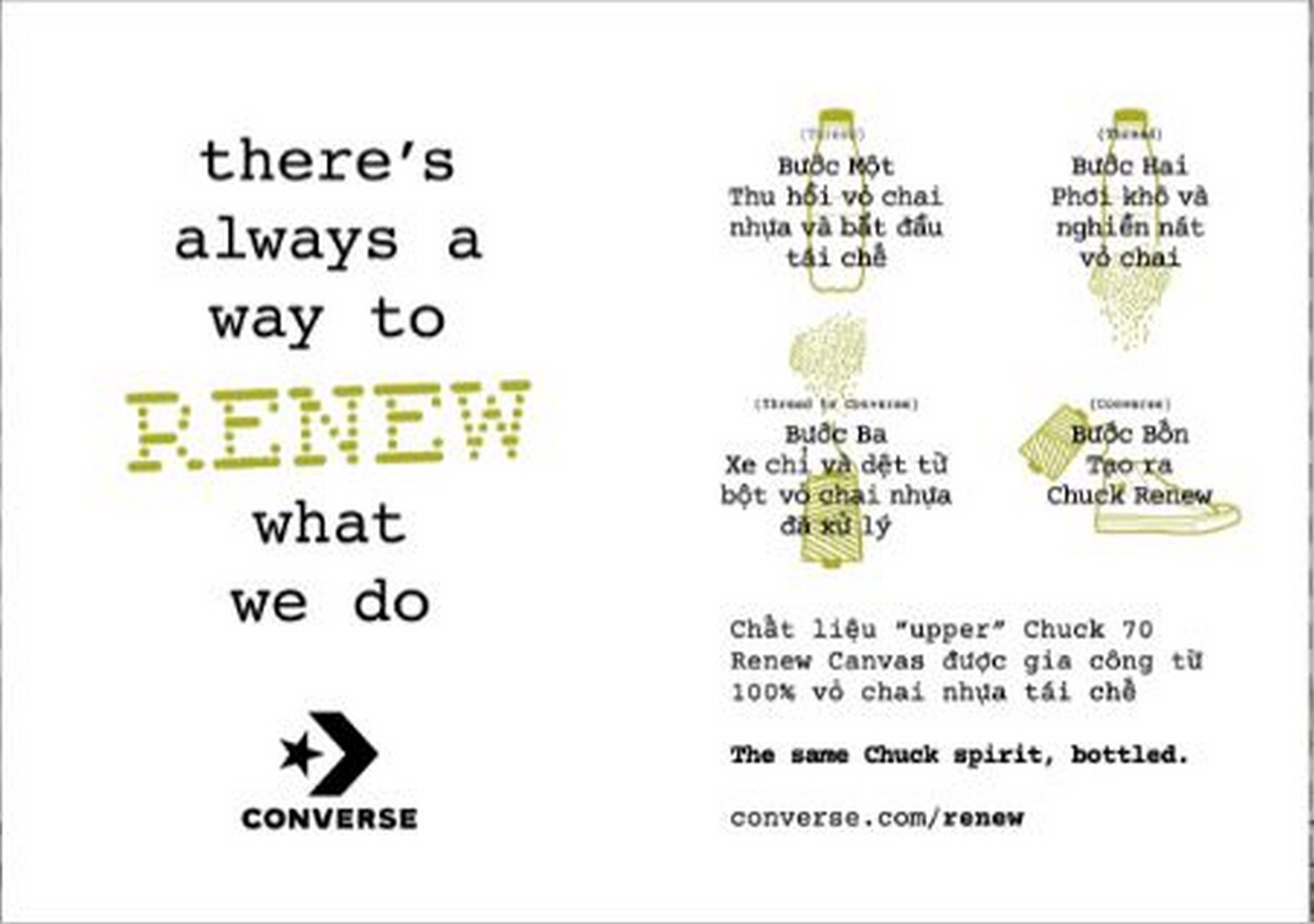 Quy trình tạo ra Renew Converse từ vỏ chai nhựa của Converse