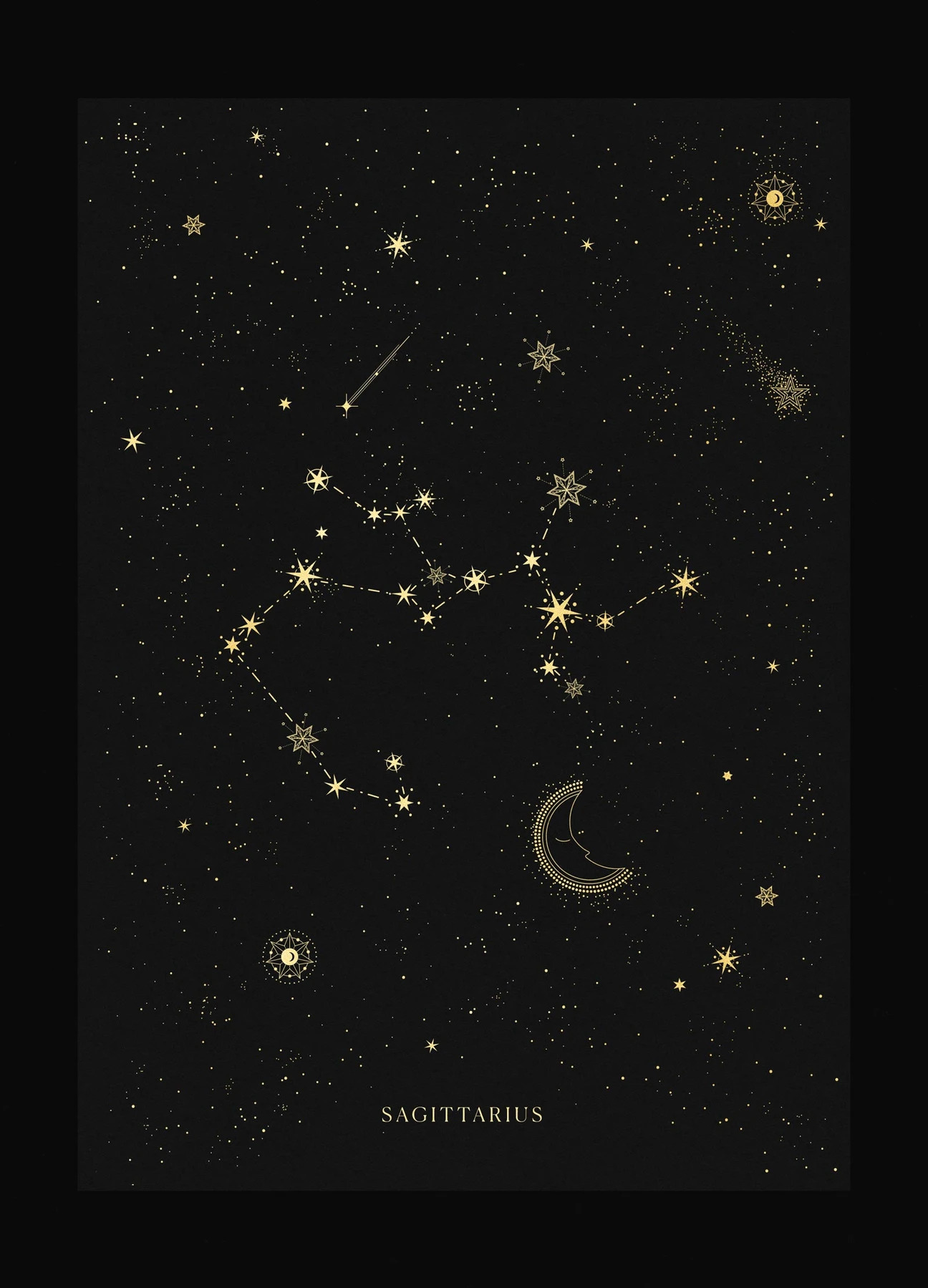 Hình Nền Các Ngôi Sao Chòm Sao Nền HD và Nền Cờ đẹp Ánh sáng nền các ngôi  sao chòm sao để Tải Xuống Miễn Phí  Lovepik
