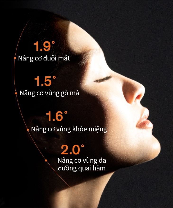 The Ultimate S tác động chuyên sâu vào 4 điểm chính yếu cấu trên gương mặt giúp lưu giữ nét thanh xuân cho phái đẹp.