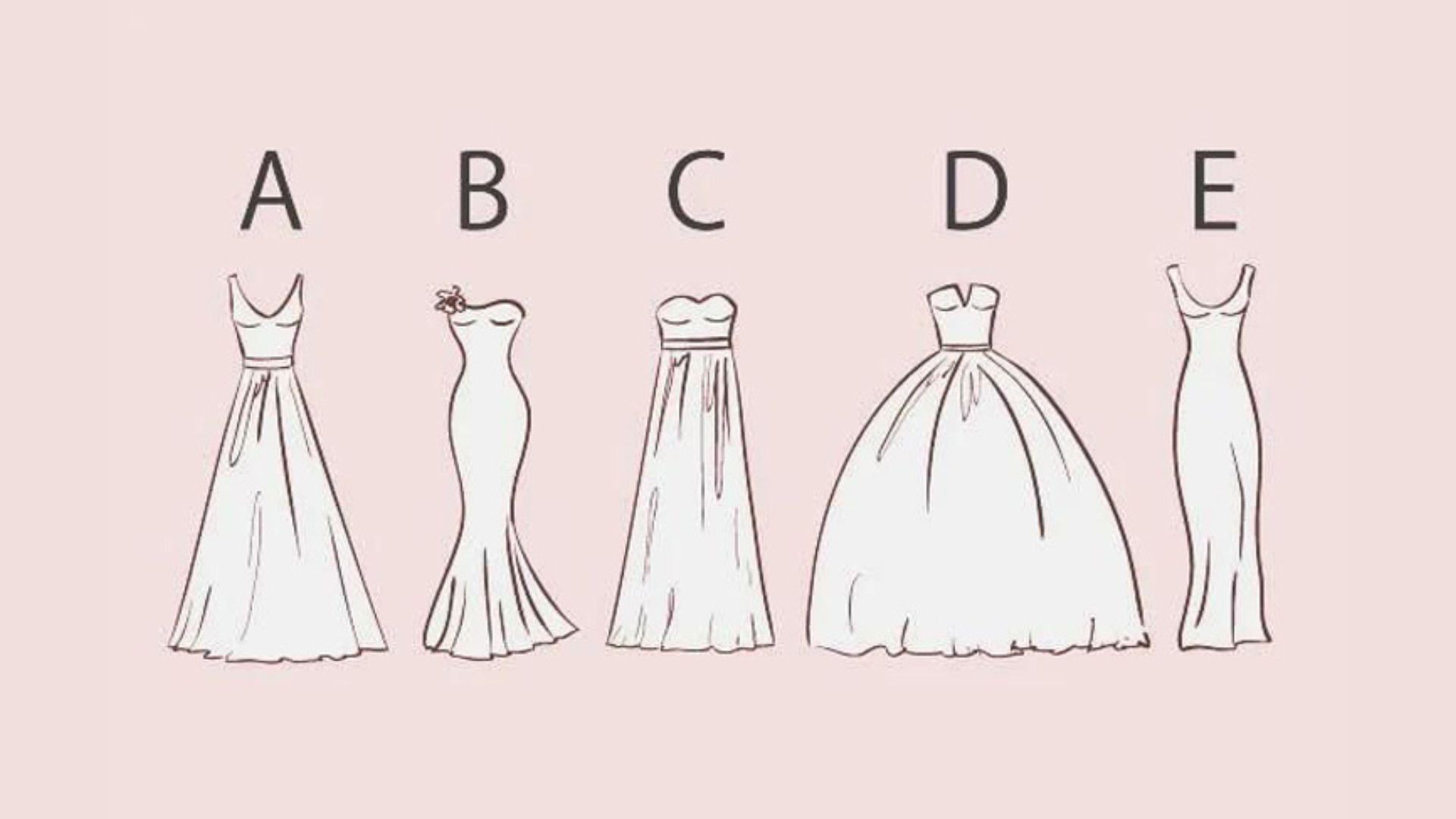 trắc nghiệm mẫu váy cưới yêu thích