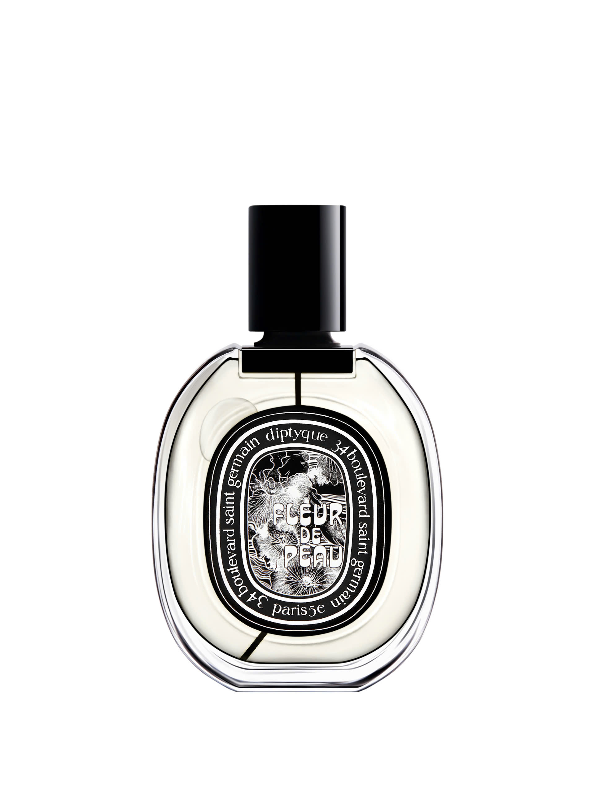 mùi hương nước hoa Diptyque Fleur de Peau EDP